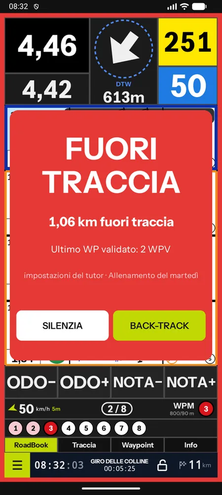 L'allarme FUORI TRACCIA con i pulsanti SILENZIA e BACK-TRACK