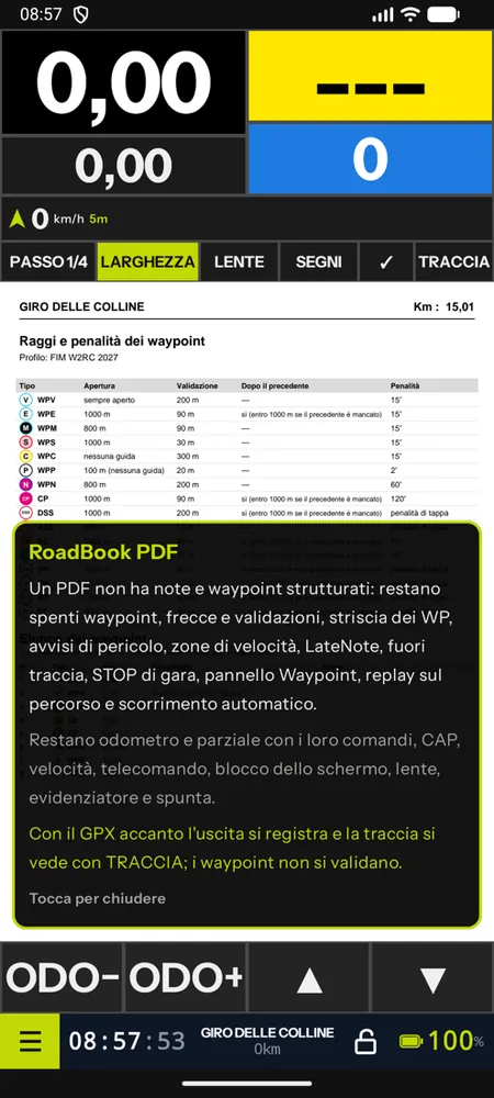 Il lettore di RoadBook PDF con la barra Passo, Larghezza, Lente, Segni, Spunta e Traccia e la spiegazione delle funzioni spente