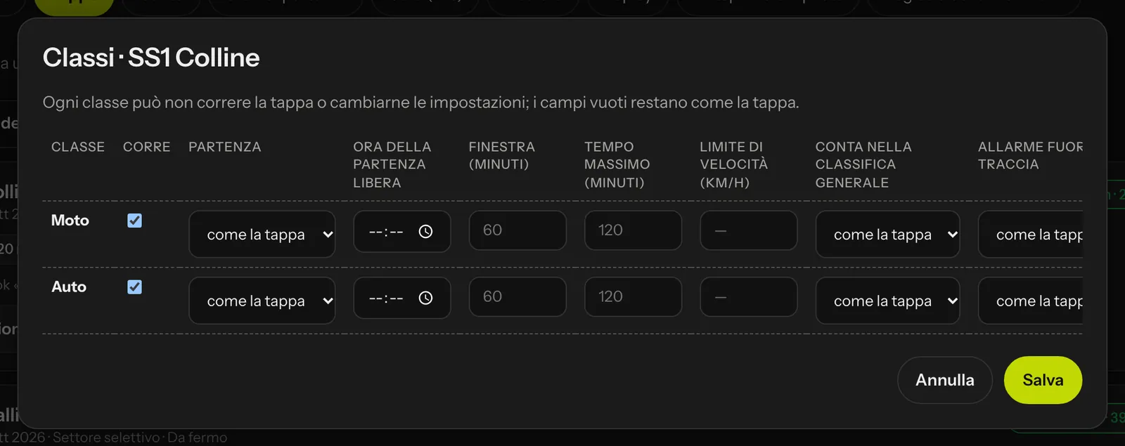 Le impostazioni per classe di una tappa