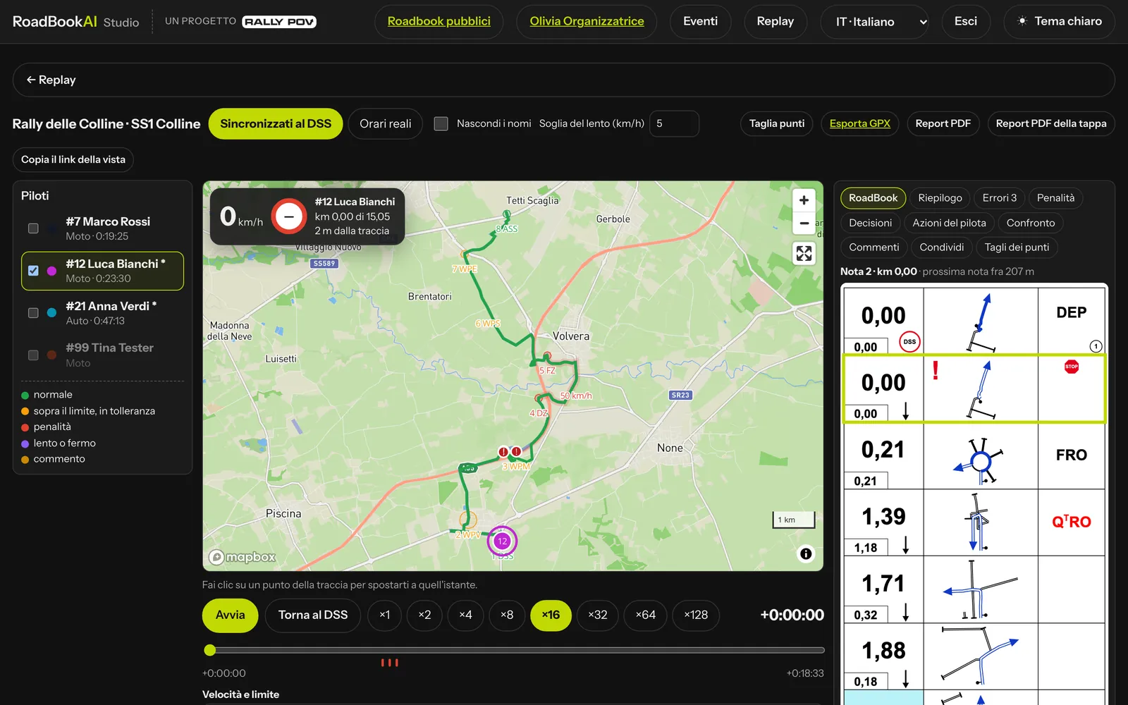 Il replay della SS1: mappa con le tracce, RoadBook che scorre, barra del tempo e grafico della velocità