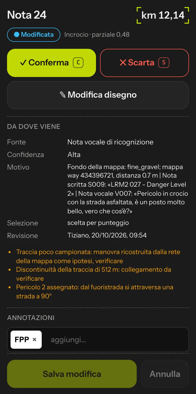 L'ispettore di una nota